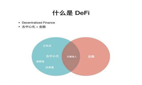 
深入解析Web3加密货币的未来趋势与投资机会