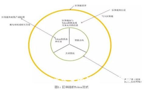 TP钱包退出登录的详细操作指南