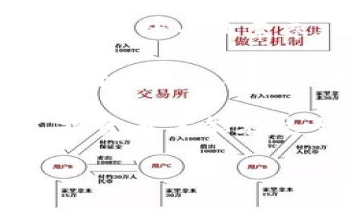    以色列关闭加密货币账号的背后原因与未来影响  / 

 guanjianci  以色列, 加密货币, 监管政策  /guanjianci 

 以色列加密货币市场的现状 
近年来，加密货币在全球范围内迅速崛起，成为投资者关注的焦点。以色列作为一个科技创新的前沿国家，也未能幸免。许多初创企业和投资者纷纷涌入这一领域，推动了市场的发展。然而，伴随着市场的蓬勃发展，风险和问题也随之而来。

 关闭加密货币账号的决定 
近日，以色列金融监管机构宣布关闭一批涉及加密货币的账户。这一决定震惊了许多投资者和行业从业者。关闭账户的主要原因是出于防范金融风险和洗钱风险的考虑。监管机构表示，加密货币的匿名性和去中心化特性使其成为不法分子进行资金洗涤和其他非法活动的温床。

 政府的态度与政策 
以色列政府在加密货币问题上的态度一直较为谨慎。尽管此前有声音希望政府能够通过监管来推动加密货币的健康发展，但强有力的监管显然是一个不可避免的趋势。以色列金融部门的官员表示，他们将加强对加密货币市场的监管，并采取一系列措施，以确保市场的透明度和安全性。

 关闭账号的具体影响 
关闭加密货币账号的决定，无疑对市场造成了直接影响。首先，投资者信心可能受到打击，许多人开始重新考虑是否继续持有加密货币。其次，相关的初创企业和交易平台也会面临更大的运营压力，部分企业甚至可能因为无法匹配主流金融体系而被迫退出市场。

 投资者如何应对 
面对监管政策的变化，投资者应该保持冷静，并采取相应的应对策略。一方面，需密切关注市场动态和政策动向，及时调整自己的投资组合；另一方面，学会分散投资，降低风险。在选择投资标的时，优先考虑那些已获得监管认可的平台和项目。

 加密货币的未来展望 
尽管以色列关闭部分加密货币账号，但这并不意味着加密货币市场就此衰退。相反，随着技术的不断革新，许多区块链项目依然具有巨大的发展潜力。未来，监管政策可能会逐步完善，为加密货币市场创造一个更加健康、有序的环境。

 全球趋势与以色列的角色 
从全球视角来看，各国对加密货币的态度各不相同。一些国家选择全面监管，以便更好地控制风险；而另一些国家则对加密货币采取了较为放松的政策，以促进创新。以色列作为技术强国，如何在监管与创新之间找到平衡，将是未来值得关注的重点。

 小结 
综合来看，以色列关闭加密货币账号的决定，源于对金融安全的高度重视，反映了其对市场风险的深刻认识。作为投资者，需要时刻关注政策变化，灵活应对市场动态，以保护自己的资金安全。”

 文化背景与技术创新 
以色列的技术背景为加密货币的发展提供了良好的土壤。这里聚集了众多技术精英和创业公司，具有丰富的创新传统。以色列人对于技术和金融的新趋势一直保持开放态度，但安全性始终是一个重要考量。因此，在未来的发展中，如何将创新与监管有效结合，将是以色列加密货币行业能否继续发展的关键。

 结论：恢复市场信心的方式 
总的来说，关闭加密货币账号反映出监管机构的审慎态度和对市场风险的控制需求。在这样的环境下，市场参与者不仅要关注政策动向，还要提升自身的专业素养，增强风险意识。唯有这样，才能在复杂和变化多端的加密货币市场中立于不败之地。 

未来，如果以色列能够找到适当的监管与创新之间的平衡，或许会为全球其他国家的加密货币监管提供借鉴，重塑市场信心。投资者的智慧与选择，将在这个过程中发挥至关重要的作用。

无论如何，对于以色列和全球的加密货币市场来说，这一调控措施都是一次重要的试水，对于未来发展也将起到深远的影响。保持关注，灵活应对，投资者才能在这条充满不确定性的道路上找到属于自己的方向。 

在这一场技术与政策的交锋中，各方的立场和利益将不断碰撞，未来充满了变数与机遇，这也是当今金融科技领域的魅力所在。