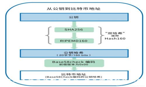 长春加密货币行业的招聘机会：开启你金融科技的新篇章