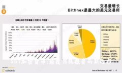SBT加密货币：颠覆传统投资的新选择