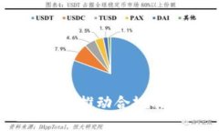 加密货币监管新局：推动合规及其对市场的影响