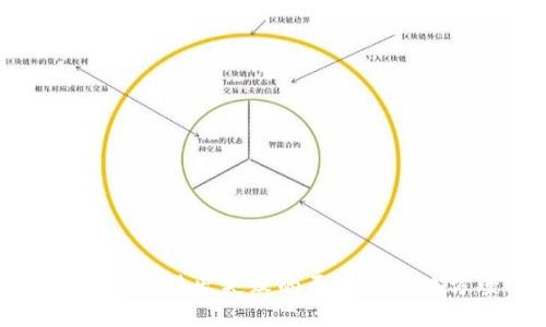 TP钱包波场链转出失败的原因及解决方案详解