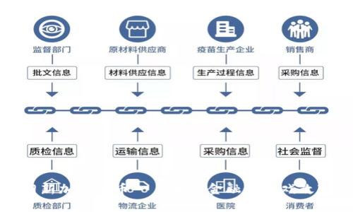 伊朗新加密货币——未来金融的游戏改变者