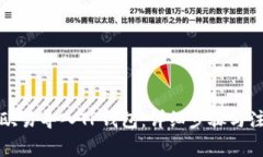 如何在欧易导入TP钱包：详细步骤与注意事项