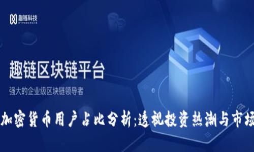 韩国加密货币用户占比分析：透视投资热潮与市场动态