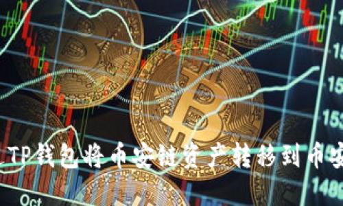 如何通过TP钱包将币安链资产转移到币安交易所？