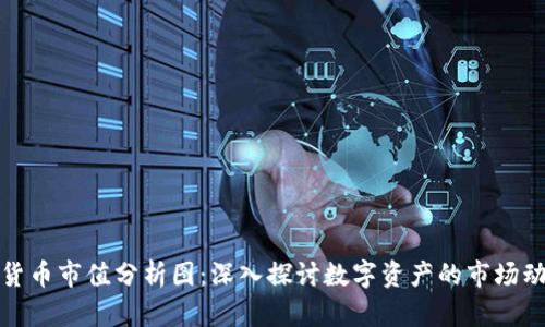 全球加密货币市值分析图：深入探讨数字资产的市场动态与趋势