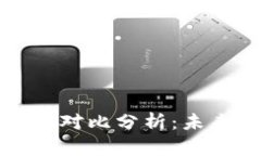 纳斯达克与加密货币的对比分析：未来投资趋势