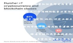   印尼期货加密货币投资指南：探索未来金融市场