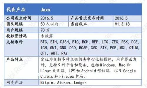 成都加密货币圈子现状与趋势解析