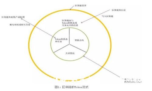 加密货币出售方法详解：如何成功卖掉你的数字资产