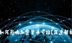 美联储加息如何影响加密货币市场？深度解析与