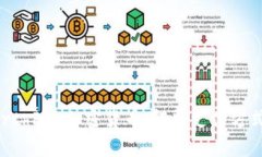 深入揭秘EarthPay加密货币：颠覆支付方式的未来之