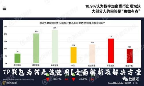 TP钱包为何无法使用？全面解析及解决方案