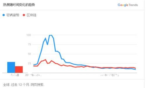 如何查看TP钱包助记词？快速获取安全保障
