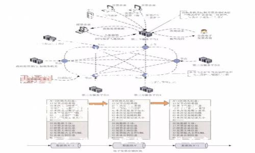 jiaoti中国现金加密货币的现状与未来展望/jiaoti  
中国加密货币, 现金数字货币, 区块链技术/guanjianci  

引言  
近年来，随着区块链技术的迅猛发展，数字货币正逐渐走进人们的视野。在中国，现金加密货币的概念也开始得到广泛关注。在这个背景下，我们不仅要了解中国现金加密货币的现状，更要探索其未来的可能性与挑战。  

现金加密货币的定义  
首先，有必要明确“现金加密货币”这一概念。简单来说，现金加密货币是一种数字货币，其设计初衷是为了解决传统现金支付的诸多问题，如交易速度、费用、隐私保护等。与传统的法定货币不同，现金加密货币一般采用去中心化的方式进行管理，运用了区块链技术来确保交易的安全性和透明性。  

当前中国的加密货币市场  
在全球范围内，加密货币的市值已经达到了数万亿。中国作为全球最大的互联网市场，尽管受到政策的严格监管，但加密货币市场依然显示出强大的活力。包括比特币、以太坊等在内的主流数字货币在国内也有着相当吸引力，吸引了大量投资者的关注。  
然而，中国政府对此采取了相对保守的态度，尤其是在ICO（首次代币发行）和加密货币交易平台方面，出台了一系列政策以限制其发展。尽管如此，区块链技术的研究和应用依然得到了重视。各类创新模式不断涌现，为现金加密货币的发展提供了新的动力。  

政策环境与监管  
在谈论中国现金加密货币的未来时，必须考虑到政策环境的影响。自2017年以来，中国政府加强了对加密货币的监管，禁止了ICO和场外交易。此外，央行也积极推动自己的数字货币——数字人民币（DCEP）的研发。DCEP可以被视为中国政府对抗私人加密货币的一种方式，它旨在提供更加安全、可控的数字支付手段。  
尽管监管严格，但随着技术的发展和应用场景的丰富，政府对于区块链及加密技术的关注度在逐渐上升。在政策越来越明朗的背景下，现金加密货币或许将迎来新的机遇。“合规”的创新将成为未来的关键词。  

现金加密货币的技术基础  
现金加密货币的核心在于其技术架构。区块链技术作为其支撑，为其提供了透明、安全、不可篡改的交易记录。在这一点上，现金加密货币与传统金融系统存在显著差异。传统金融体系往往依赖于中心化的机构，而现金加密货币则通过算法和技术手段，使得交易过程去中心化，从而提高了安全性。  
值得注意的是，智能合约的出现让加密货币项目不再局限于单一的支付功能。它们能够实现更为复杂的交易和互动，开启了去中心化金融（DeFi）等新模式。这些技术特点将系统的各个组成部分紧密联系在一起，为参与者提供更加灵活和多样化的选择。  

用户需求与市场机会  
分析用户需求是理解中国现金加密货币市场的重要一环。随着互联网的普及，越来越多的年轻用户开始接触和接受数字货币。他们渴望追求更方便、高效且低成本的金融服务。现金加密货币恰好可以满足这部分用户的需求，实现快速跨境支付、微交易与在线购物的便捷体验。  
同时，考虑到隐私的价值，许多用户更青睐于加密货币这种去中心化的交易方式。它不仅保护了个人数据隐私，还为用户提供了在数字时代的金融独立性和控制权。这样的市场机会使得了解并适应现金加密货币的产品和服务成为了行业内的必要选择。  

挑战与风险  
尽管中国现金加密货币具有潜在的市场机会，但挑战和风险依然存在。首先，政策的不确定性始终是一个主要困扰。加密货币行业的监管环境面临变化，任何新的政策都会影响市场的走向。这种政策风险让许多企业在进行投资时保持谨慎。  
其次，用户教育与推广也是一个重要问题。由于加密货币市场较为新颖，许多潜在用户对其概念、运作方式和潜在风险并不十分了解。因此，开展针对性的教育与推广活动，提高用户对现金加密货币的认知成为了提升其市场接受度的关键。  

未来展望  
未来，中国的现金加密货币有望与传统金融体系实现共生。虽然目前仍有许多问题待解决，但不可否认的是，技术的快速发展、用户需求的不断提高以及政策的逐步明确，将有望为其带来新的机遇。数字人民币的推广和成熟也将促使其他数字货币更好地适应政策环境，并不断创新。  
同时，随着越来越多的企业和用户参与到这一领域，生态系统将更加丰富，各类应用场景也将不断涌现。未来的金融市场，有可能因为现金加密货币的出现而发生深刻的变革。  

结语  
总的来看，中国现金加密货币正处于一个快速发展的阶段。尽管面临着诸多挑战，但市场的潜力和未来的发展前景仍然值得期待。随着政策的逐步完善以及技术的不断发展，现金加密货币有望在中国的金融体系中占据越来越重要的地位。我们相信，在不久的将来，现金加密货币将实现更广泛的社会应用，改变人们的支付和交易方式，并推动金融的数字化进程。  