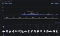 如何查看TP钱包的资产价格及其影响因素