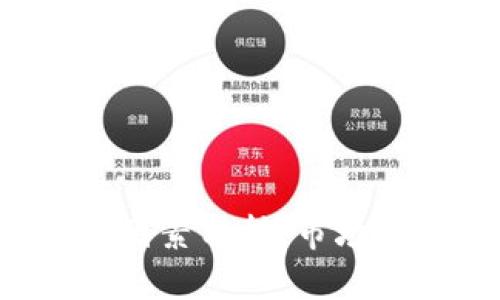 影响加密货币价格的关键因素分析：市场动态、技术发展与政策环境