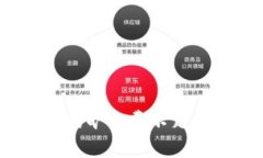 如何解决TP钱包的旷工费不足问题？方法与建议