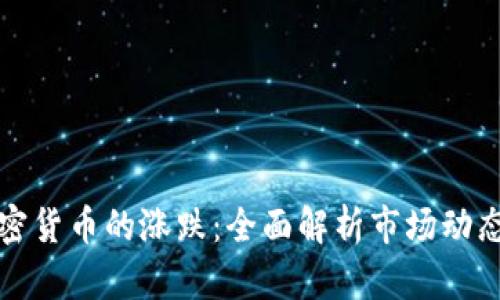 如何判断加密货币的涨跌：全面解析市场动态与技术分析