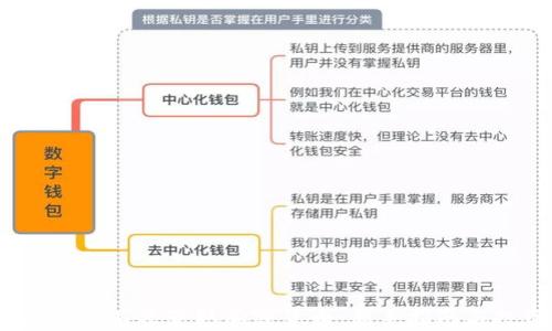 
2023年如何有效获取加密货币：新手指南与投资策略