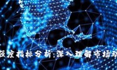 加密货币全球强度指标分析：深入理解市场动向