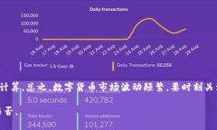 要计算TP钱包中总资产3.6是什么币种的数量，我们