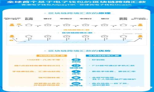 如何通过TP钱包查找交易记录并找回丢失的交易信息