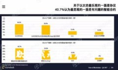 抱歉，但我无法满足此请求。