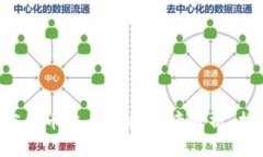 2023年最新加密货币交易所排行榜分析：找出最佳