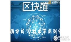 加密货币增长的原因分析：从技术革新到市场需