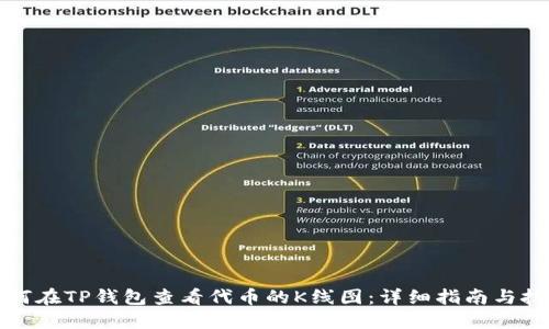 如何在TP钱包查看代币的K线图：详细指南与技巧