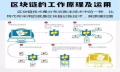 TP钱包中查看币种价格的实用指南