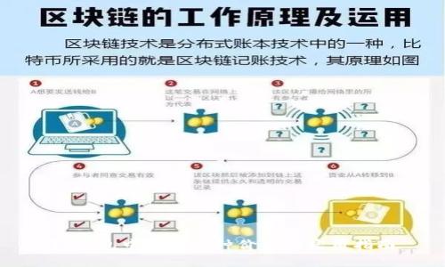 TP钱包中查看币种价格的实用指南