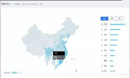 TP钱包是否支持创建新币种？全面解析与用户指南