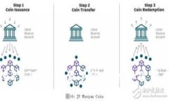 揭秘联合挖矿：2023年最具潜力的加密货币及其优