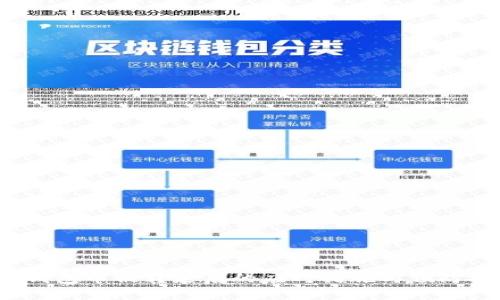 t p钱包币被转走后的应对措施与预防技巧