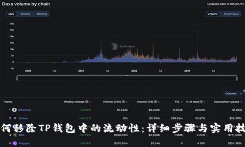 如何移除TP钱包中的流动性：详细步骤与实用技巧