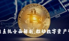 TP钱包区块链系统全面解析：推动数字资产管理的