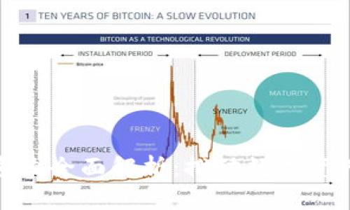 TP钱包区块链系统全面解析：推动数字资产管理的新革命