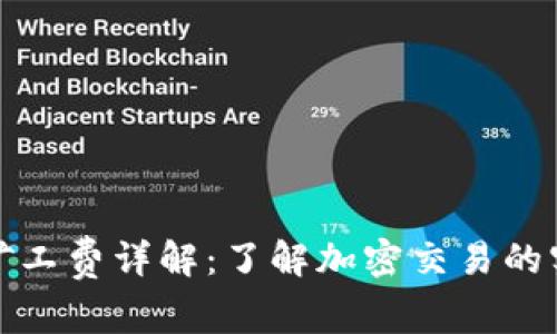 TP钱包矿工费详解：了解加密交易的实际成本