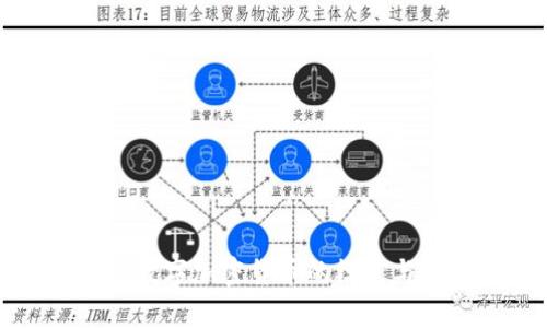 深入解析数字加密货币的模式与未来发展