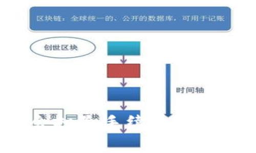 TP钱包转账失败时是否会扣除手续费？详解转账过程中的费用问题