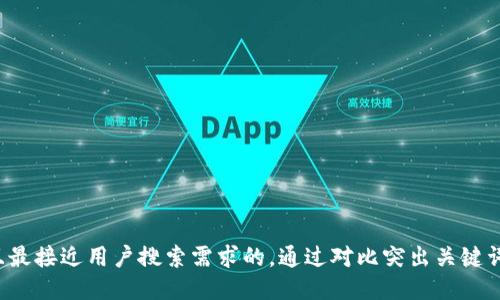 思考一个并且最接近用户搜索需求的，通过对比突出关键词的价值，放进