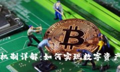 TP钱包燃烧机制详解：如何实现数字资产的价值提