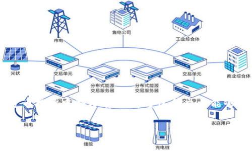   TP钱包如何往交易所转币：详细操作指南与注意事项 / 

 guanjianci TP钱包, 转币, 交易所 /guanjianci 

引言
在数字货币日益普及的今天，很多用户选择使用TP钱包来存储和管理他们的加密资产。而当你希望将这些资产转移到交易所进行交易时，了解如何操作便显得尤为重要。在本篇文章中，我们将详细讲解TP钱包如何往交易所转币，包括步骤解析、注意事项以及常见问题解答，帮助你轻松完成转币操作。

什么是TP钱包？
TP钱包是一款功能强大的数字货币钱包，用户可以通过它安全地存储、管理和交易多种加密货币。它以友好的用户界面和社区驱动的特点而受到广泛欢迎。TP钱包支持多种链上的资产，允许用户在不同的区块链之间进行操作。

为什么要往交易所转币？
用户往往因为种种原因而需要将数字资产转移至交易所进行交易。首先，交易所通常提供更高的流动性，用户可以在这里以更优的价格买入或卖出数字资产。其次，某些交易所可能具有独特的交易工具和策略，能够帮助用户更好地进行市场操作。最后，将币转至交易所也是进行资产管理的重要步骤，有助于用户进行多样化投资。

TP钱包转币至交易所的步骤
以下是将TP钱包中的数字货币转移至交易所的操作步骤：

h41. 打开TP钱包/h4
首先，确保你已经下载并安装了TP钱包，并且钱包内有你需要转出的数字货币。打开应用，并登录你的账户。

h42. 选择要转出的币种/h4
在钱包界面上，找到并点击你想要转出的数字货币。例如，比特币、以太坊或其他加密数字资产。确保你选择的币种在目标交易所的支持范围内。

h43. 获取交易所的接收地址/h4
在你选择的交易所中，找到“充值”或“存入”选项。此时，系统会生成一个对应币种的接收地址。复制这个地址，但一定要确认其准确性。多数交易所还会提供二维码供您扫描。

h44. 进行转账操作/h4
回到TP钱包，在你选择的币种页面中，找到“发送”或“转账”按钮。点击后，系统会要求你输入接收地址和转账金额。在“接收地址”框中粘贴你从交易所复制的地址，并输入你希望转出的金额。

h45. 确认信息/h4
在提交转账之前，务必检查所有信息的准确性。确保接收地址无误，金额也符合你的预期。若信息有误，可能导致资产丢失，无法找回。

h46. 输入安全密码/h4
为了保护你的钱包，每次转账通常需要输入交易密码或使用其他身份验证方式（如短信验证码、指纹识别等）。确保安全设置完好。

h47. 提交交易/h4
确认所有信息无误后，点击“发送”或“确认”按钮。随后，你会看到转账状态。通常来说，完成交易需要几分钟，但也可能依赖于区块链网络的拥堵情况。

转账费用
转账过程通常会产生一定的交易费用，这笔费用由网络确定，费用高低则取决于网络的拥堵程度。在高峰期，费用可能会增加，因此用户在选择转账时需考虑费用问题。

注意事项
在通过TP钱包往交易所转币时，有以下几点需要注意：
ul
    li确保你所输入的接收地址完全正确，任何错误都会导致资产丢失。/li
    li确认目标交易所支持你要转出的币种。/li
    li留意网络费用，以便选择合适的转账时机。/li
    li如果你是首次转账，建议先进行小额转账测试。/li
    li保护好你的私钥和交易密码，不要将敏感信息泄露给他人。/li
/ul

常见问题解答

h4Q1: 转账后资金没有及时到账怎么办？/h4
A1: 转账可能需要一些时间，尤其在网络拥堵的情况下。你可以通过交易所的交易记录来查询转账状态。如果长时间没有到账，建议联系交易所客服。

h4Q2: 我要如何降低转账费用？/h4
A2: 在网络不繁忙时进行转账通常可以节省费用。选择合适的转账时间也很重要。

h4Q3: TP钱包安全吗？/h4
A3: TP钱包采用高安全性的技术，保护用户的资产。但用户亦需保持良好的安全意识，定期更新安全设置。

结语
总结起来，通过TP钱包往交易所转币的过程并不复杂，但务必谨慎操作。本文详细阐述了转账步骤、费用、注意事项以及常见问题，帮助你在数字货币投资中游刃有余。希望这篇文章能够为你提供全面的帮助，同时也鼓励你在加密货币的世界中探索更多可能性。

无论你是在进行长期投资，还是短期炒作，安全始终是处理数字资产的第一要务。希望你能拥有愉快而成功的投资体验！