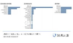 思考一个并且最接近用户搜索需求的 TP钱包私钥