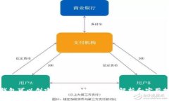 TP钱包可以创建多少个地址？全面解析和实用技巧