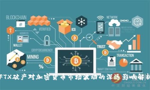 FTX破产对加密货币市场波动的深远影响解析